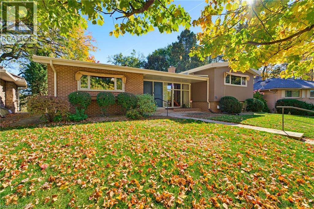 73 GRANT Boulevard, Dundas, Ontario
