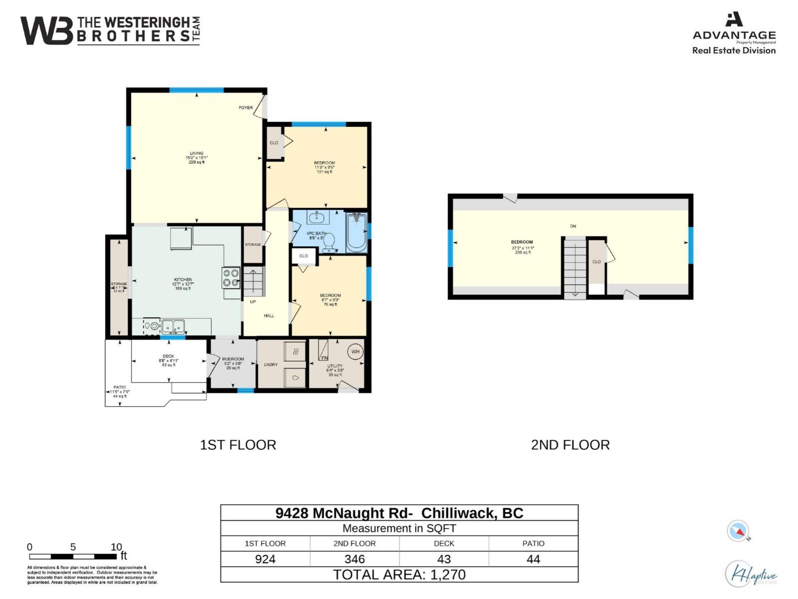 9428 MCNAUGHT ROAD|Chilliwack Proper East