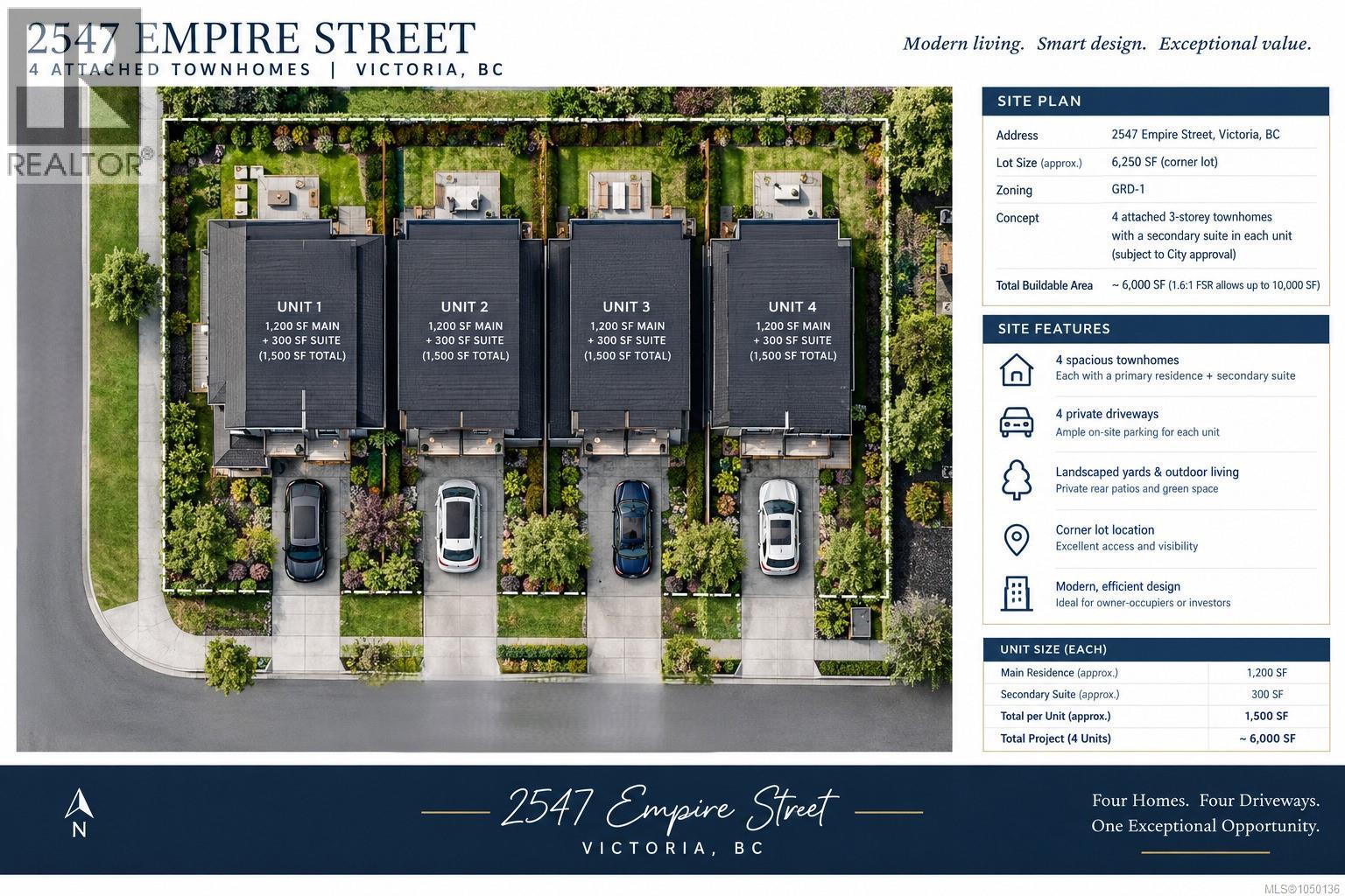 2547 Empire St, Victoria, British Columbia