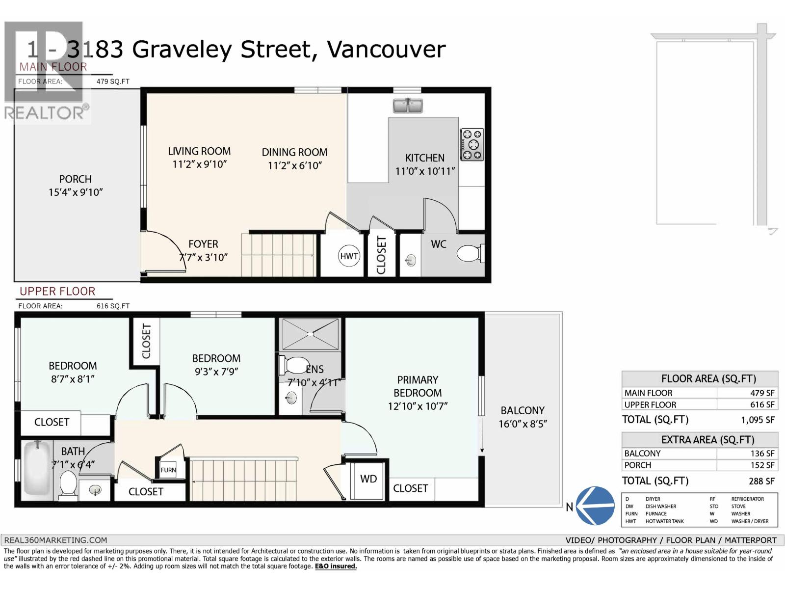 2 3183 Graveley Street, Vancouver, British Columbia  V5K 3K7 - Photo 30 - R3179855
