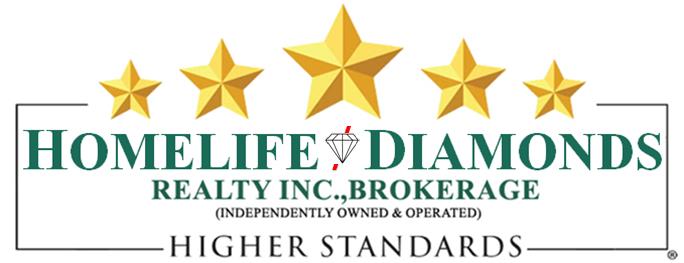 HOMELIFE/DIAMONDS REALTY INC.