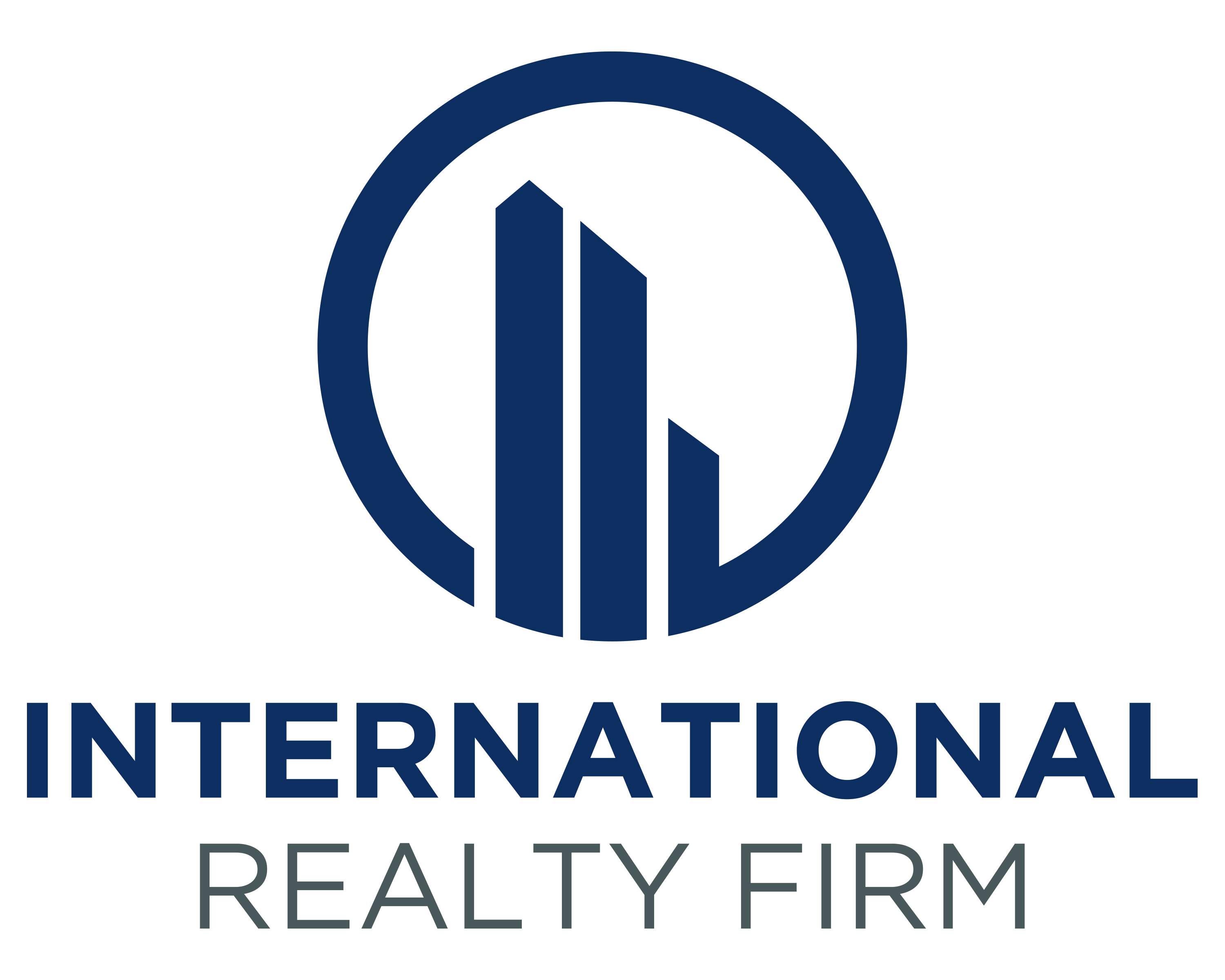 INTERNATIONAL REALTY FIRM, INC.